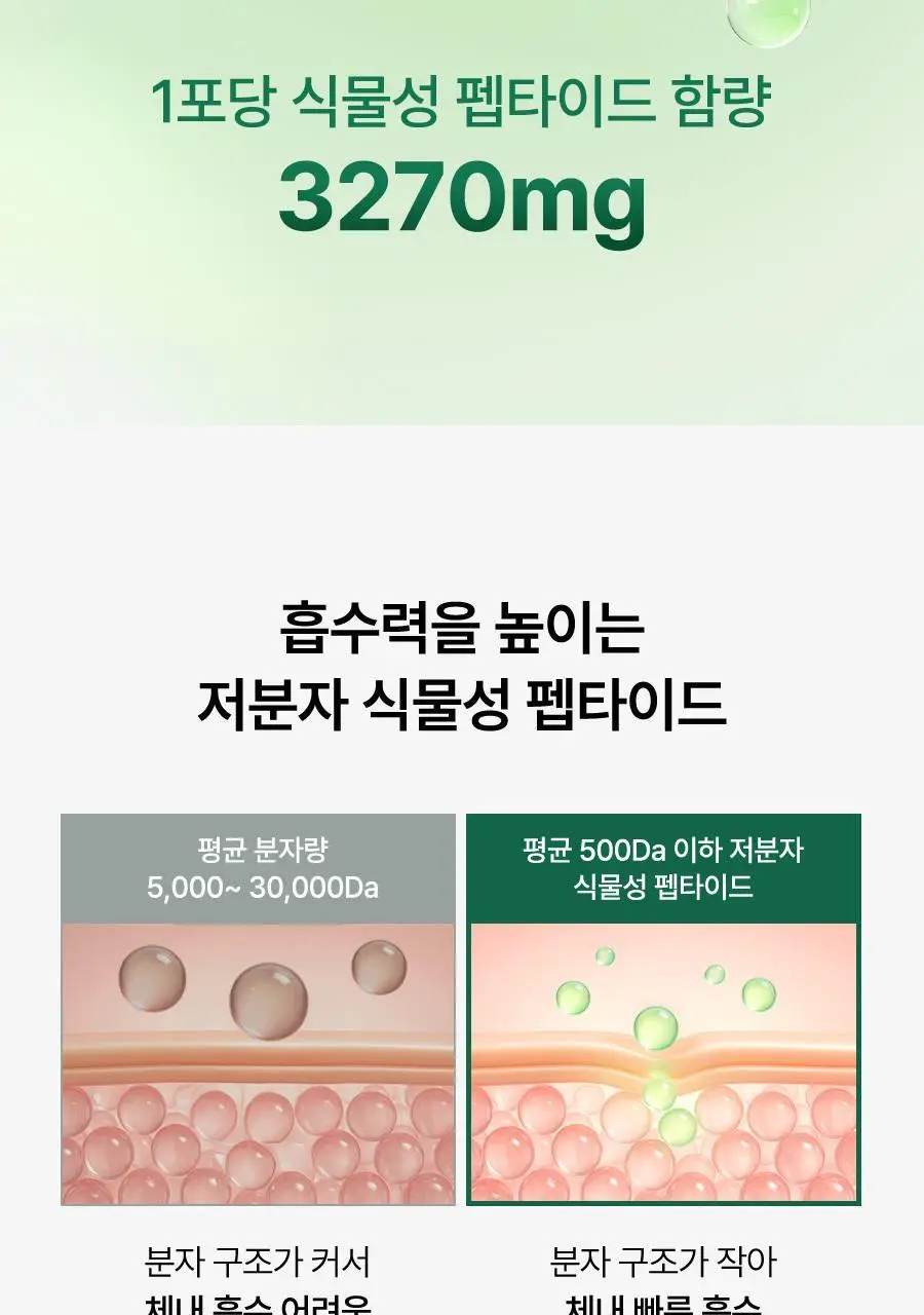 [올영1위/가정의달 특가] 비거너리 식물성 펩타이드 부스터 젤리 3270mg 7개입 (7일분 / 달바젤리) 상세페이지 40